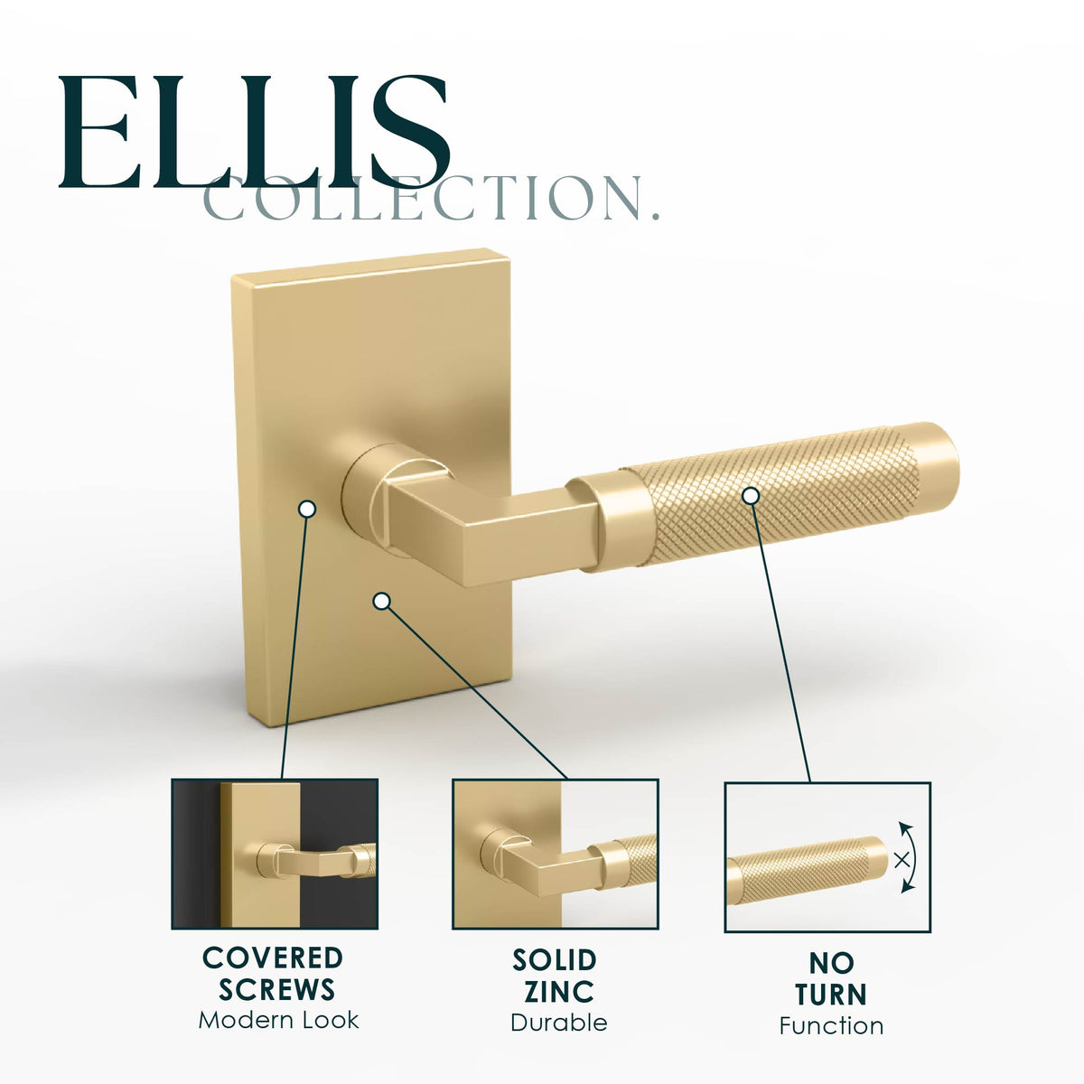 Ellis satin brass dummy lever feature diagram showing covered screws, solid zinc construction and fixed function