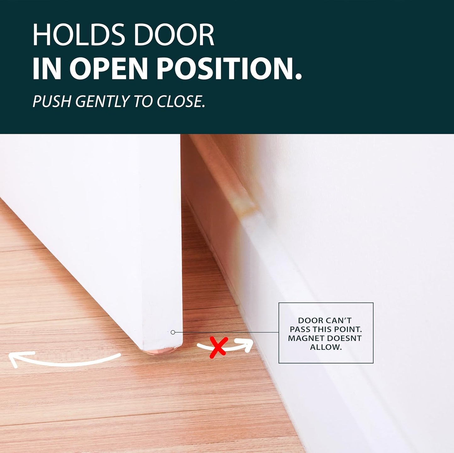 Mega Handles Invisible Magnetic Doorstopper