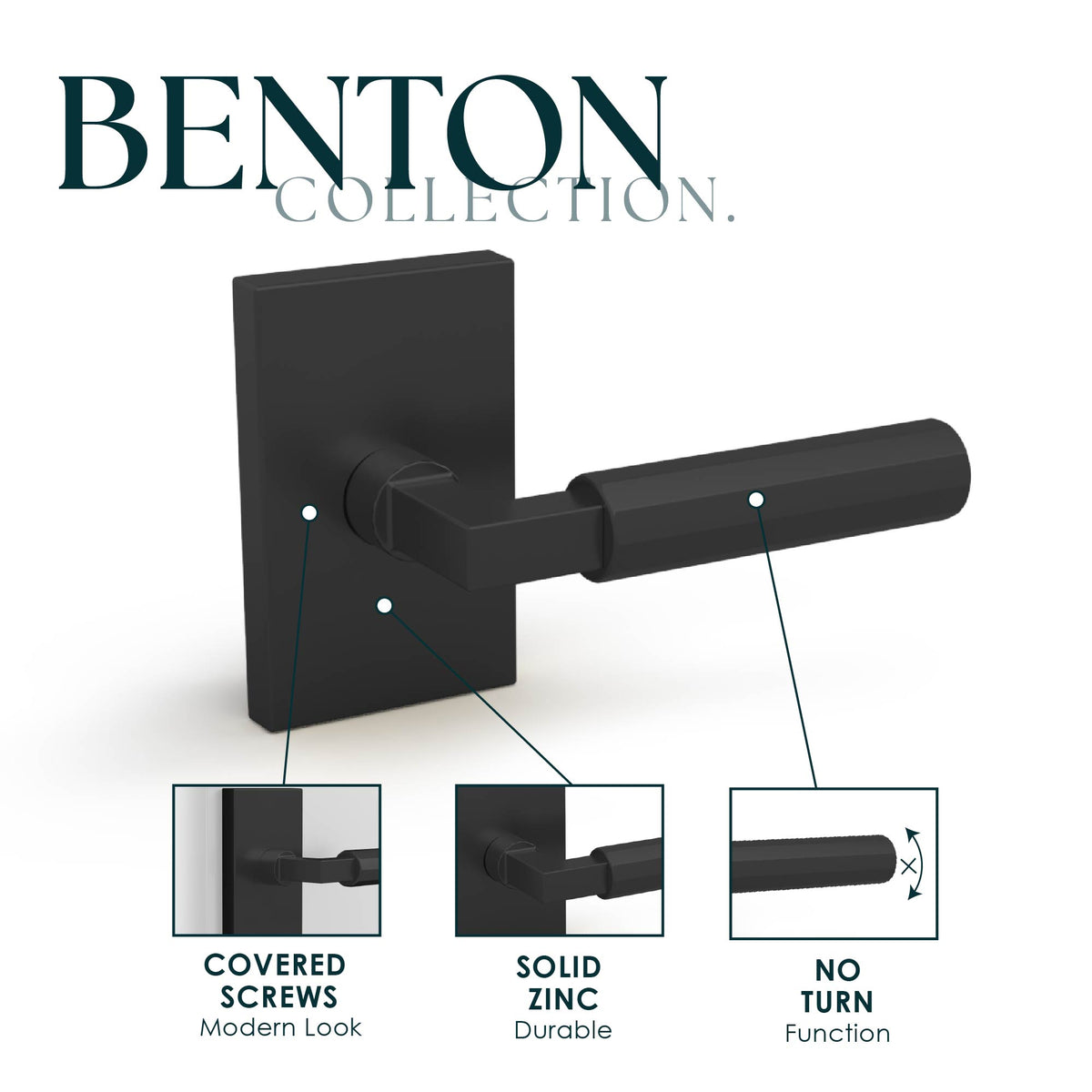 Benton Matte Black dummy lever feature diagram showing covered screws and solid zinc construction
