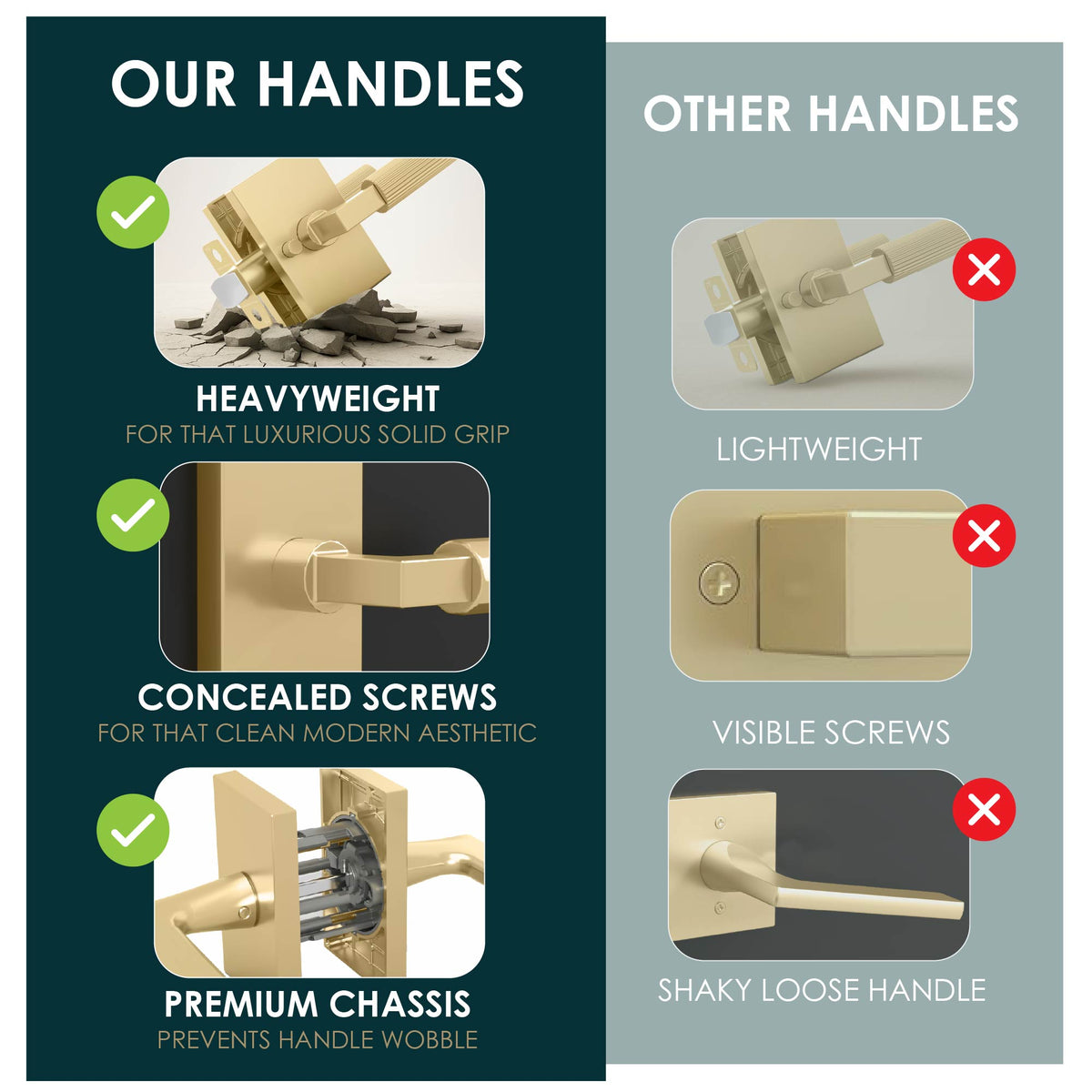 Benton lever comparison graphic showing heavyweight construction, concealed screws, and premium chassis