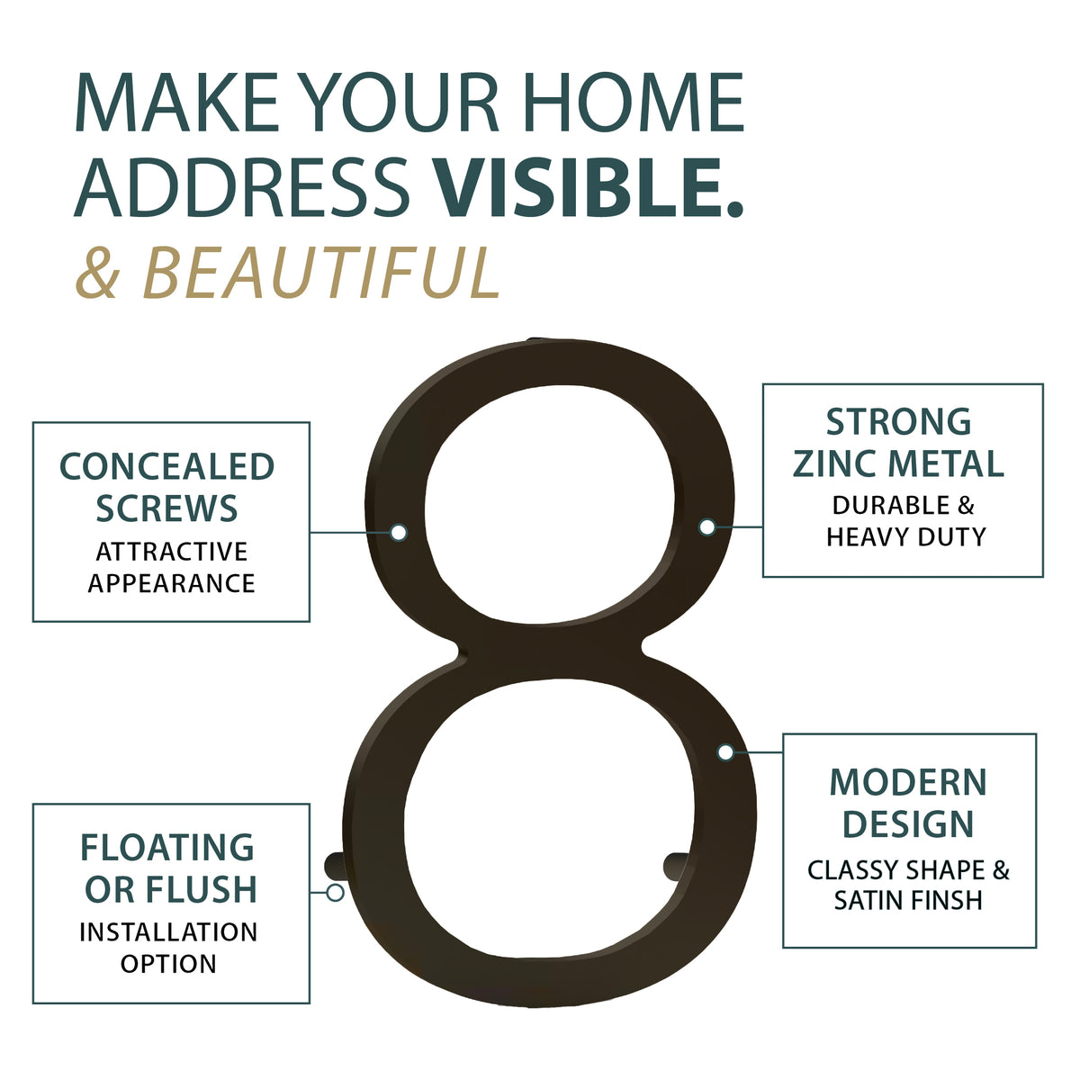 House Address Numbers
