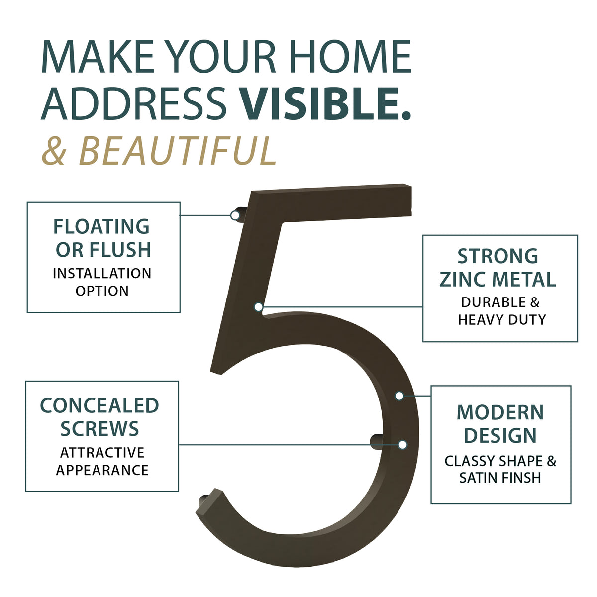 House Address Numbers