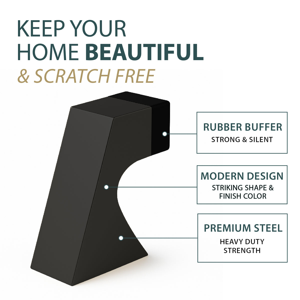 Matte black Curved Door Stopper feature diagram showing rubber buffer, steel body and angled design