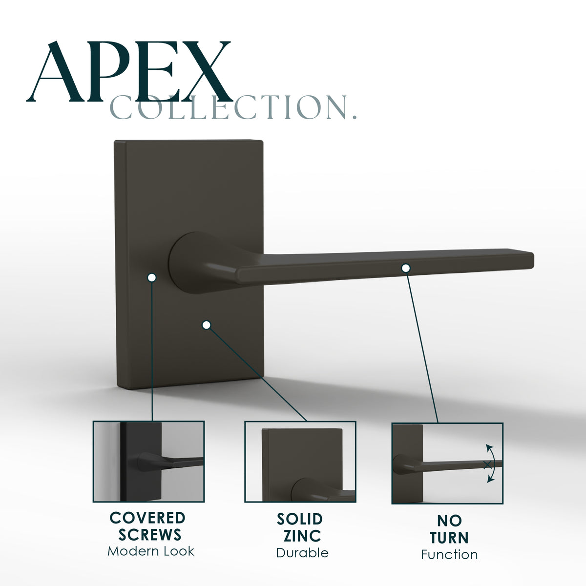 Apex Matte Black dummy lever feature diagram showing covered screws and solid zinc construction