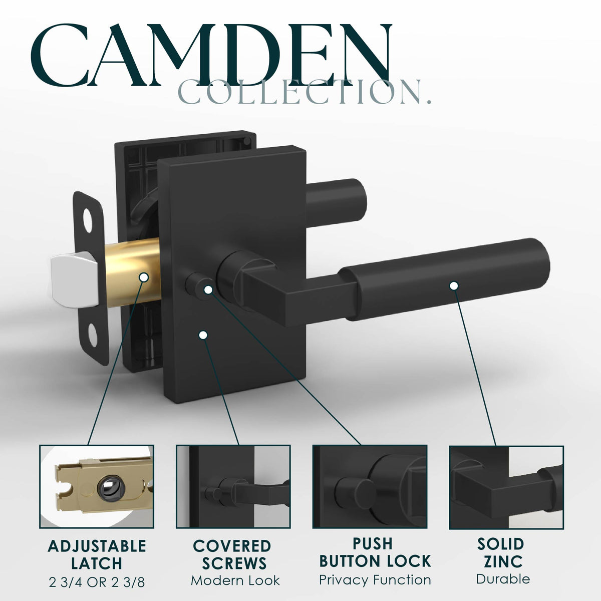 Camden Matte Black privacy lever feature diagram showing adjustable latch, push-button lock, and solid zinc construction