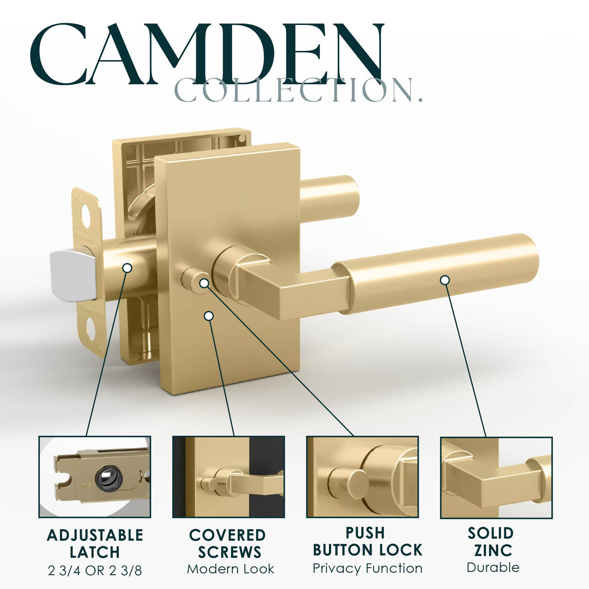 Camden Satin Brass privacy lever feature diagram showing adjustable latch, push-button lock, and solid zinc construction