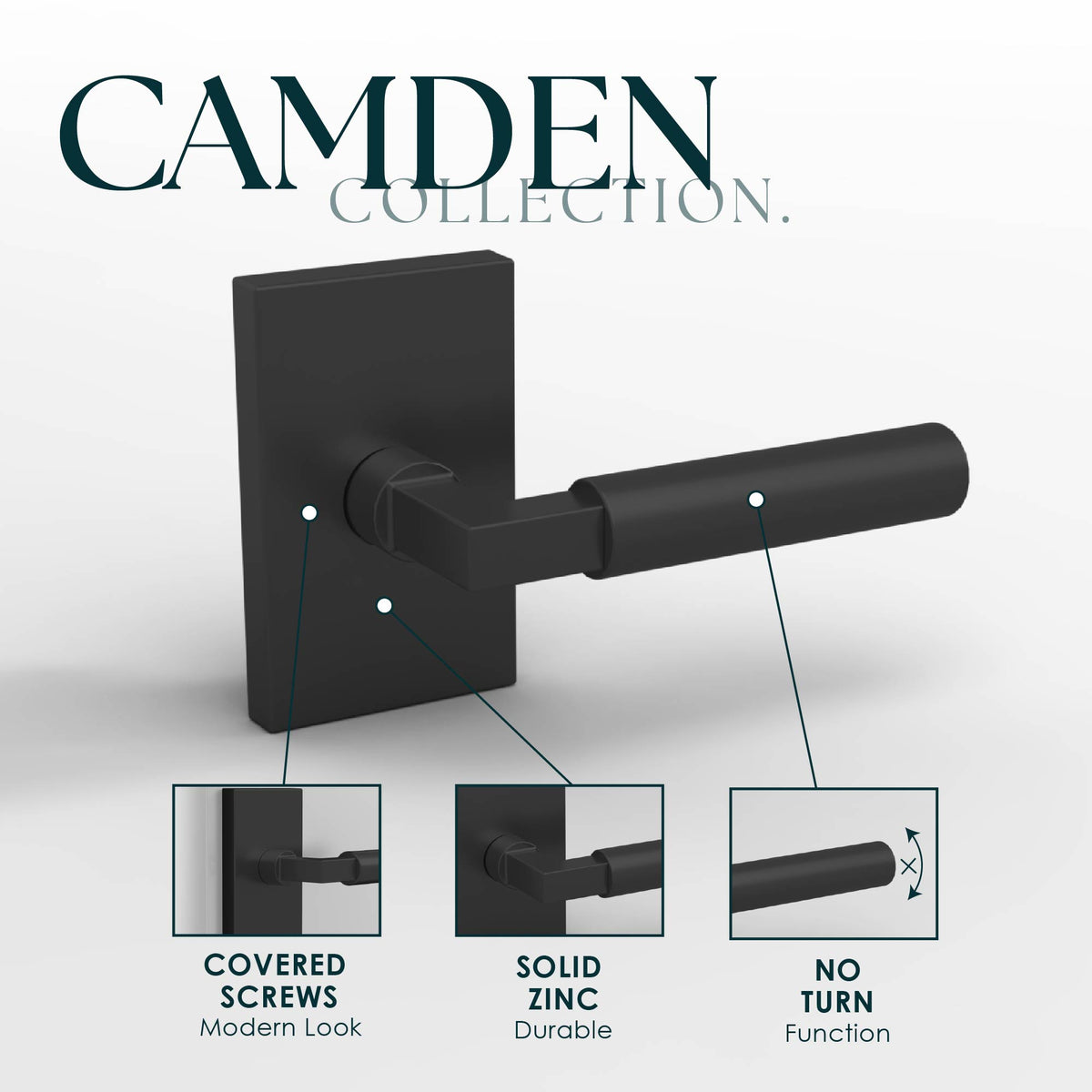 Camden Matte Black dummy lever feature diagram showing covered screws and solid zinc construction