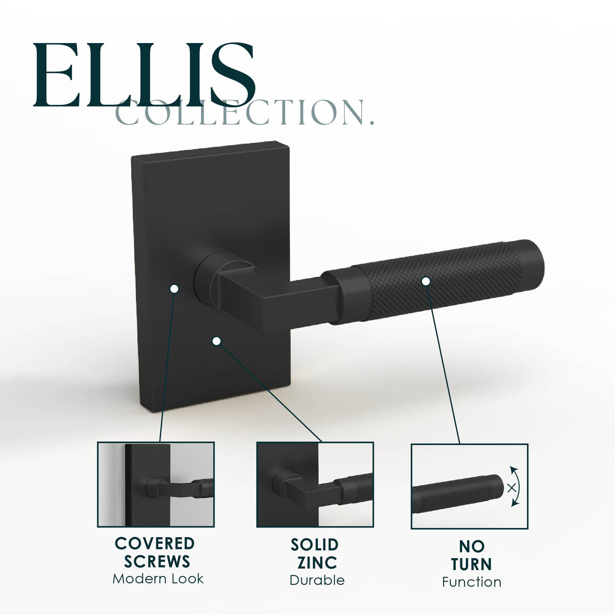 Ellis matte black dummy lever feature diagram showing covered screws, solid zinc construction and fixed function