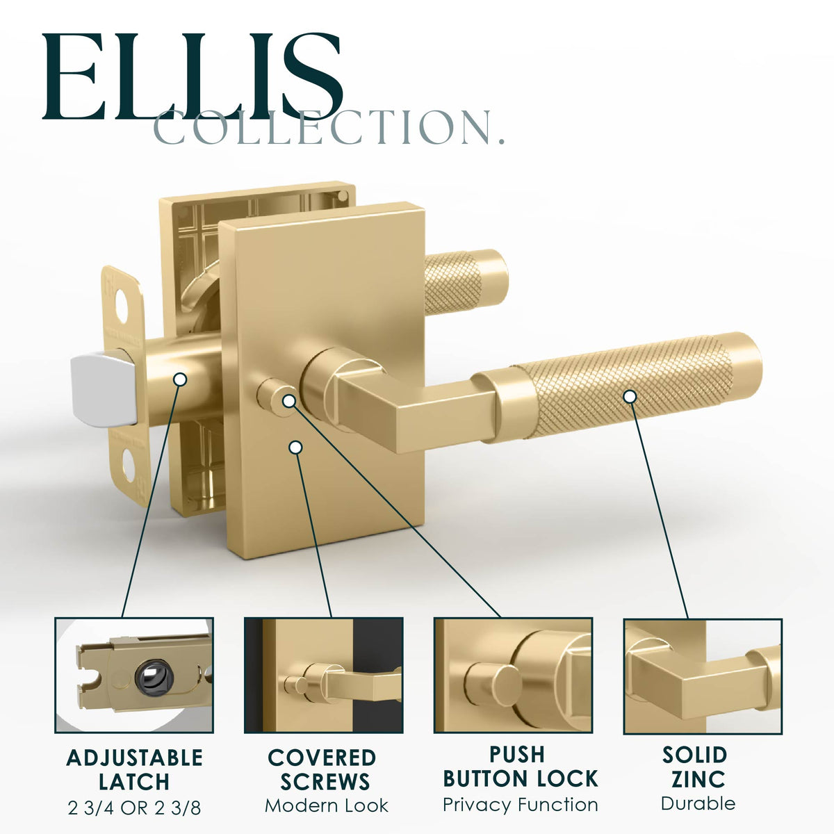 Ellis satin brass privacy lever feature diagram showing adjustable latch, covered screws, push-button lock and zinc construction