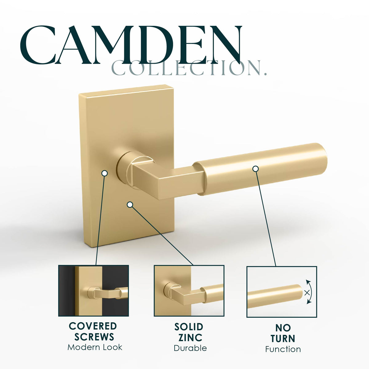 Camden Satin Brass dummy lever feature diagram showing covered screws and solid zinc construction