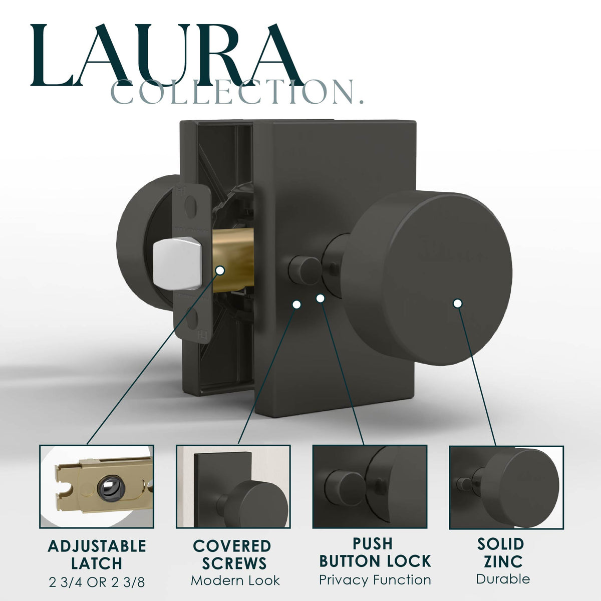 Laura Matte Black privacy knob feature diagram showing push-button lock and adjustable latch
