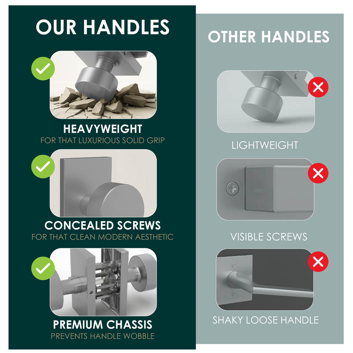 Laura Polished Chrome privacy knob comparison graphic showing premium chassis and concealed screws