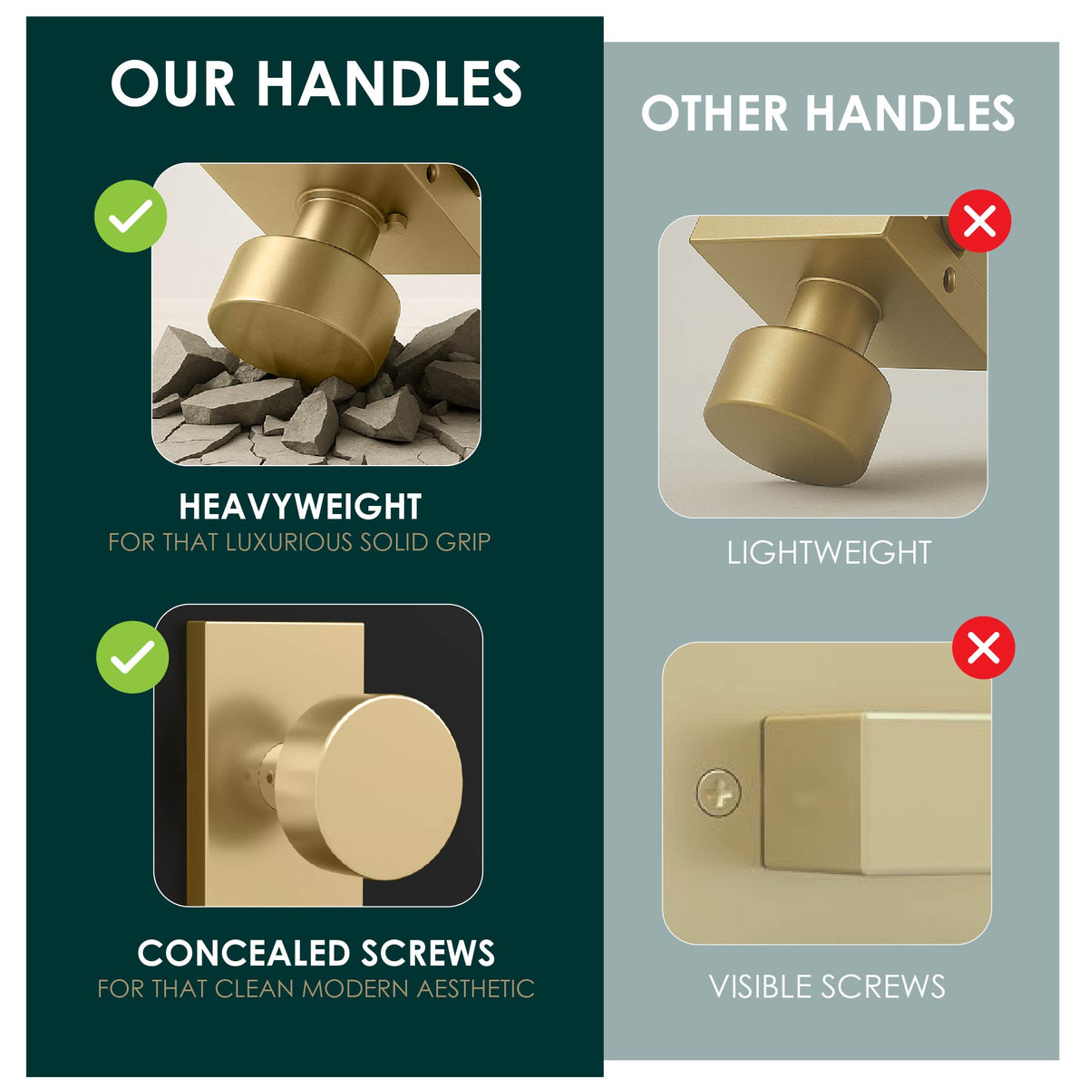 Laura Satin Brass dummy knob comparison graphic showing concealed screws and heavyweight construction