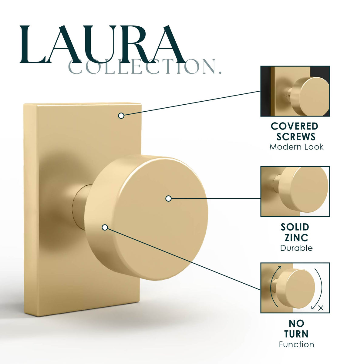 Laura Satin Brass dummy knob feature diagram showing covered screws and solid zinc construction