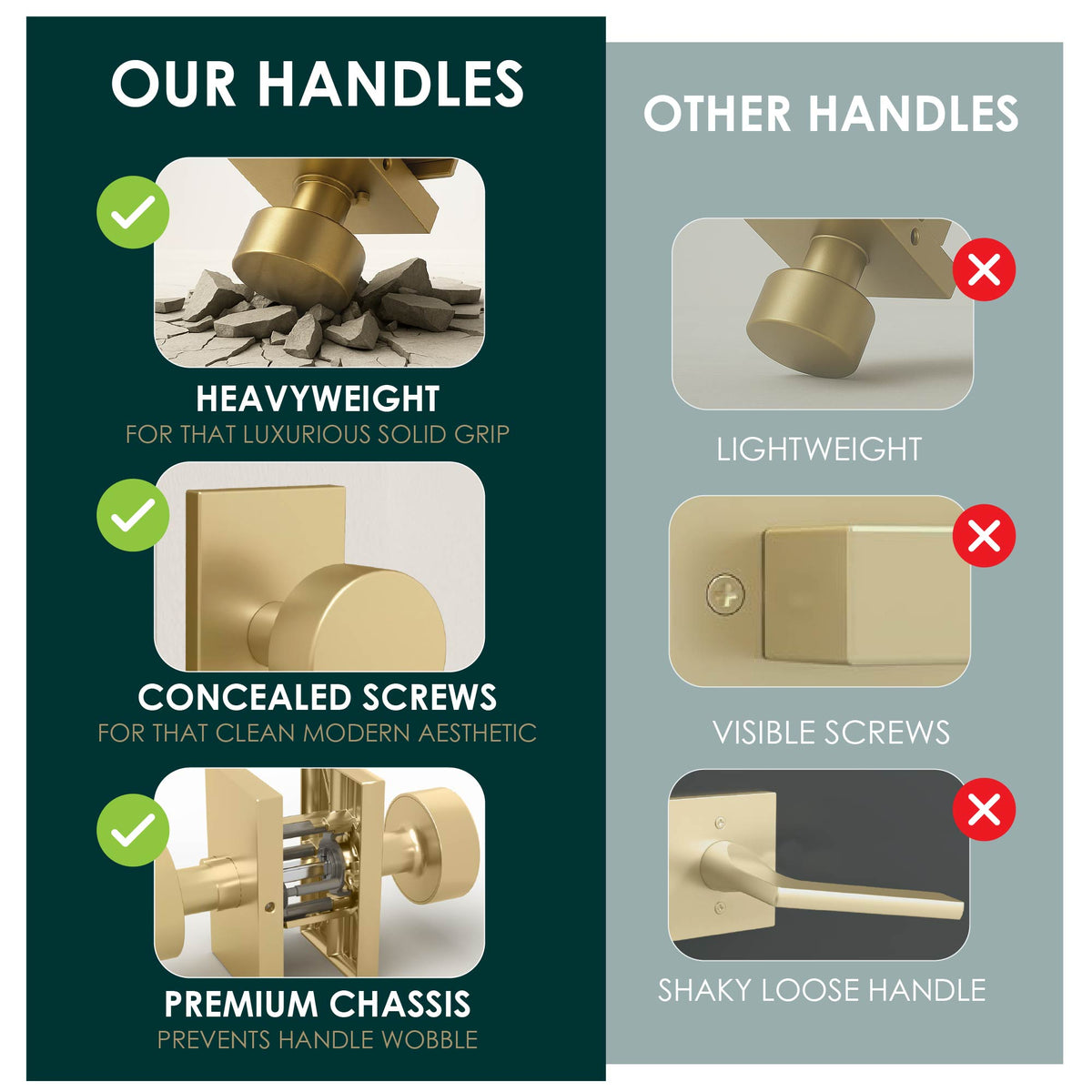 Laura Matte Black dummy knob feature diagram showing covered screws and solid zinc construction