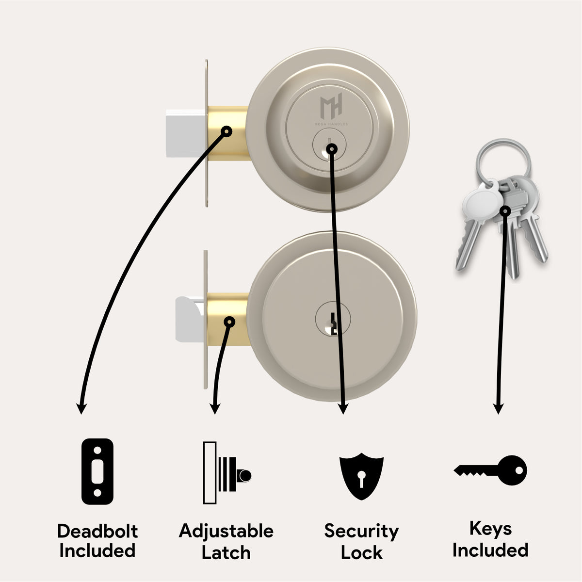 Buena Satin Nickel entry set diagram showing deadbolt, adjustable latch, security lock, and keys