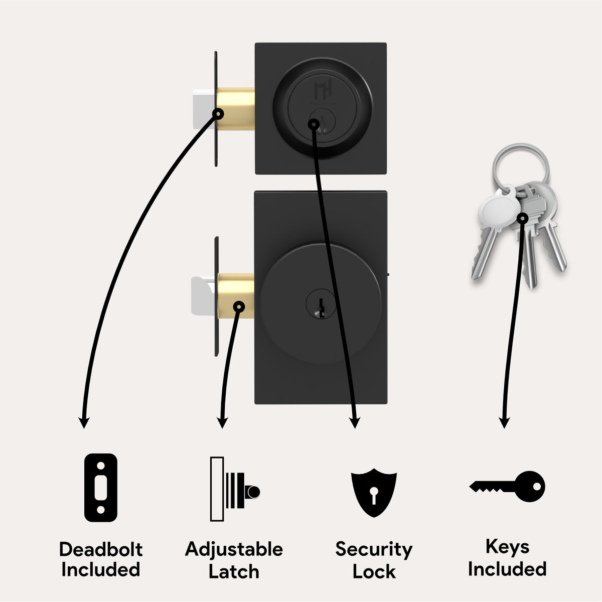 Laura Matte Black entry set measurements and included installation hardware