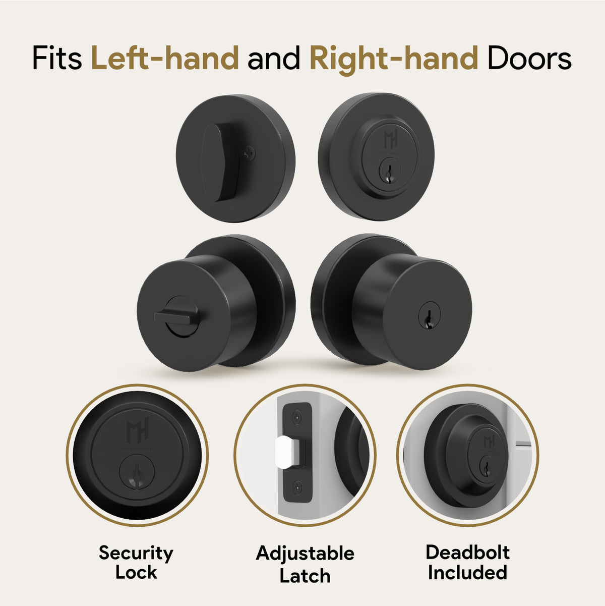 Buena Matte Black entry set compatibility graphic for left- and right-hand doors