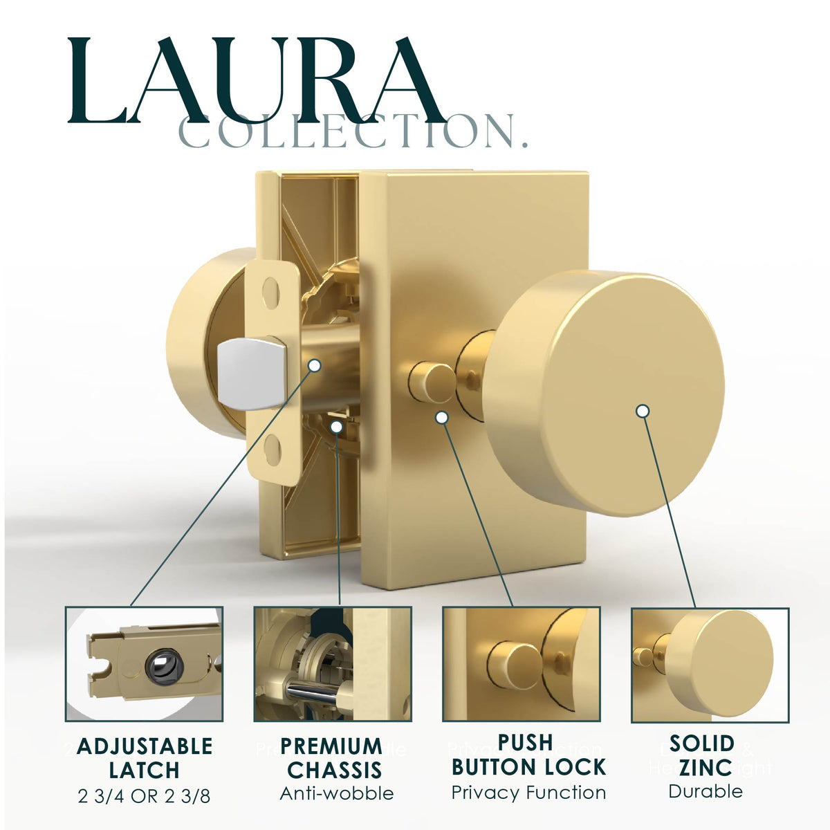 Assorted Emeluxe door handles and knobs in a collection graphic