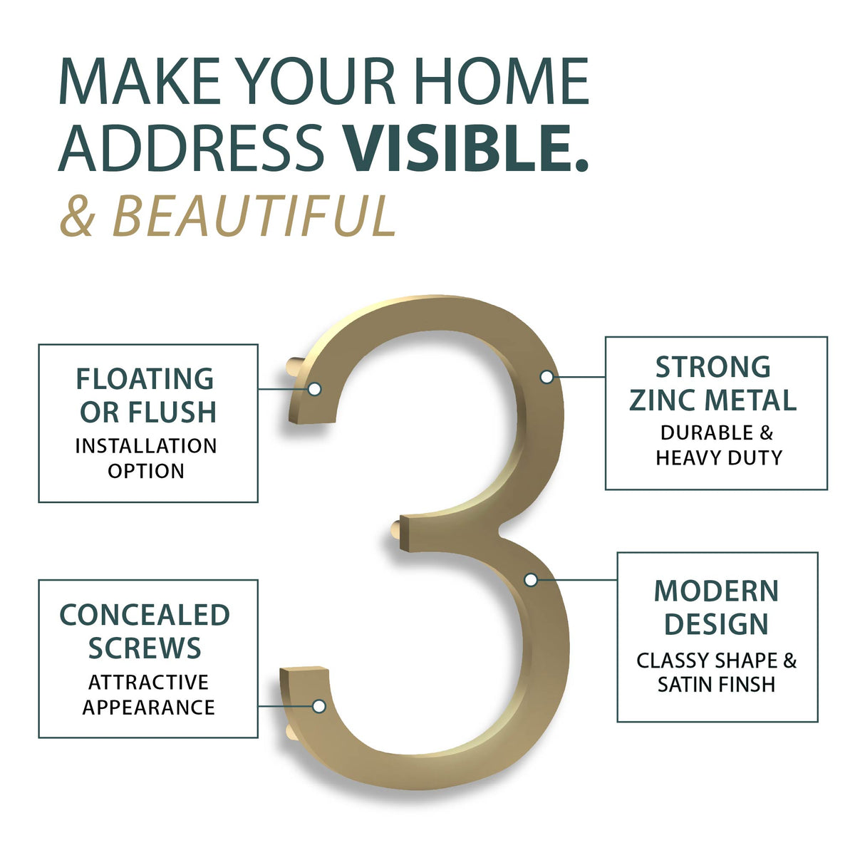 House Address Numbers