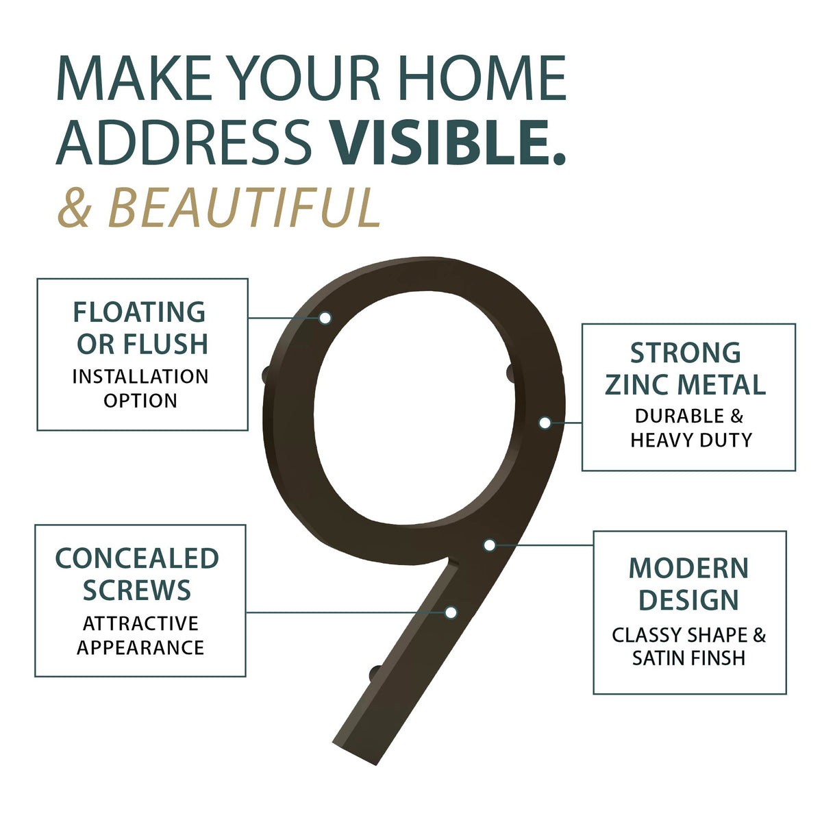House Address Numbers