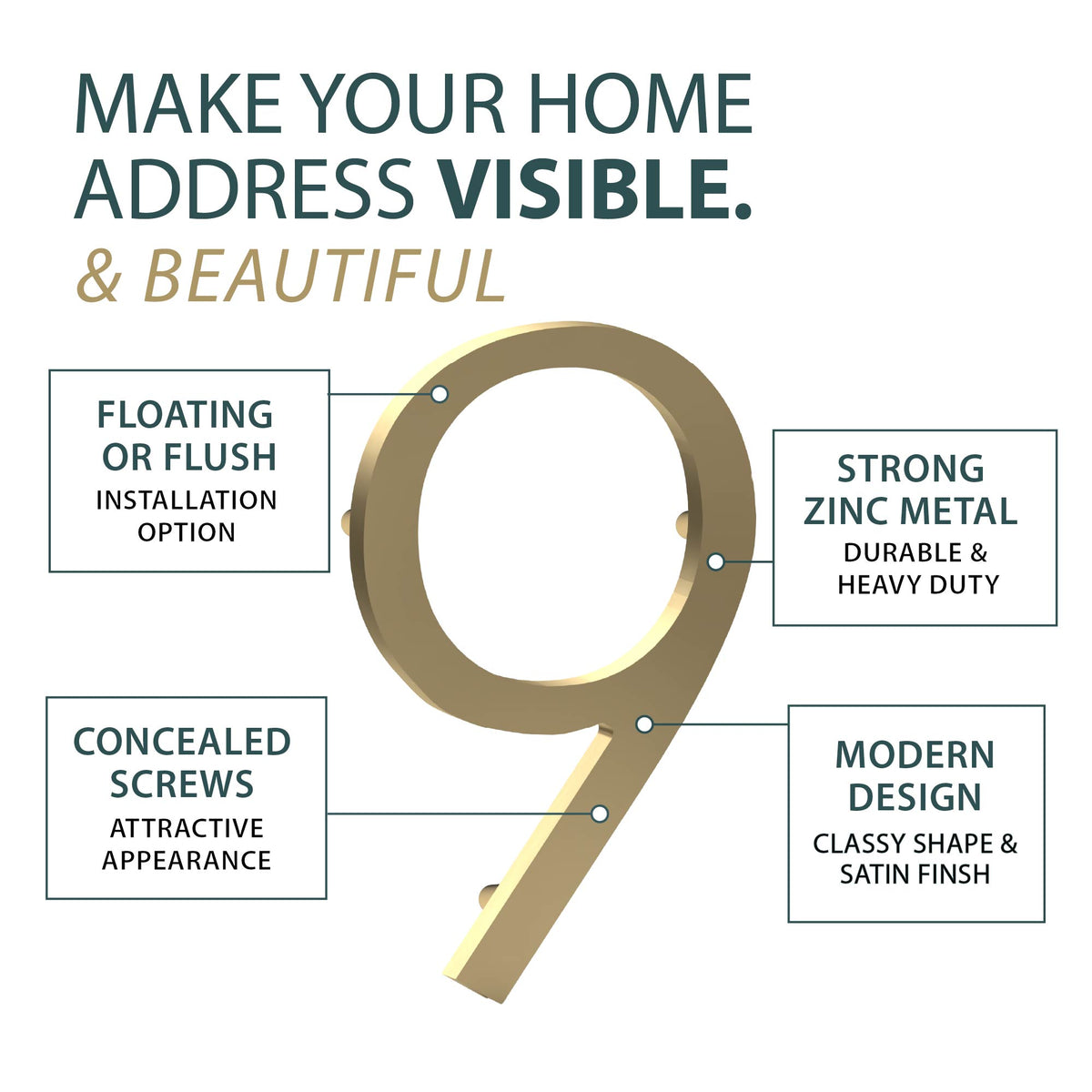 House Address Numbers