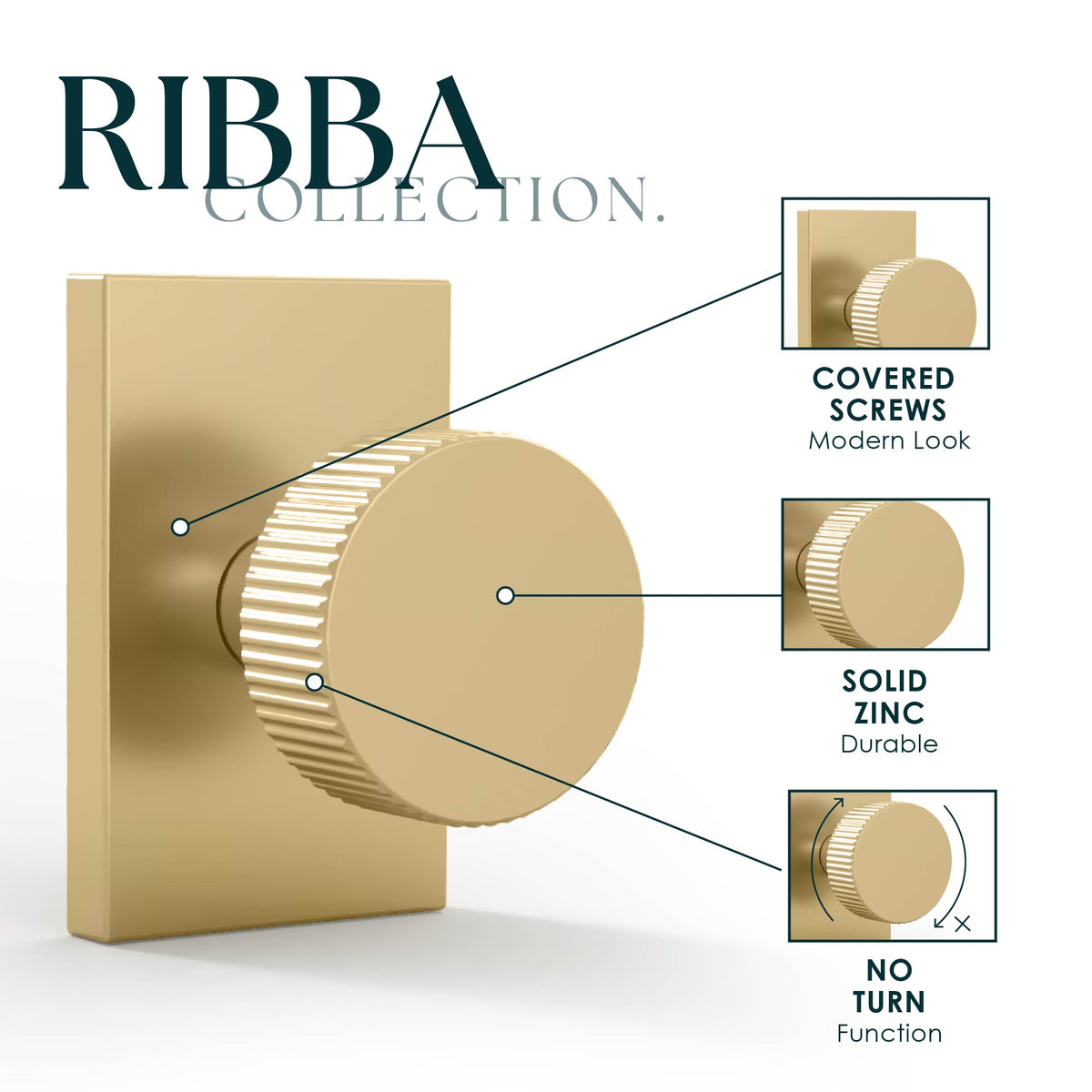 Ribba Satin Brass dummy knob feature diagram showing ribbed edge, covered screws, and solid zinc construction
