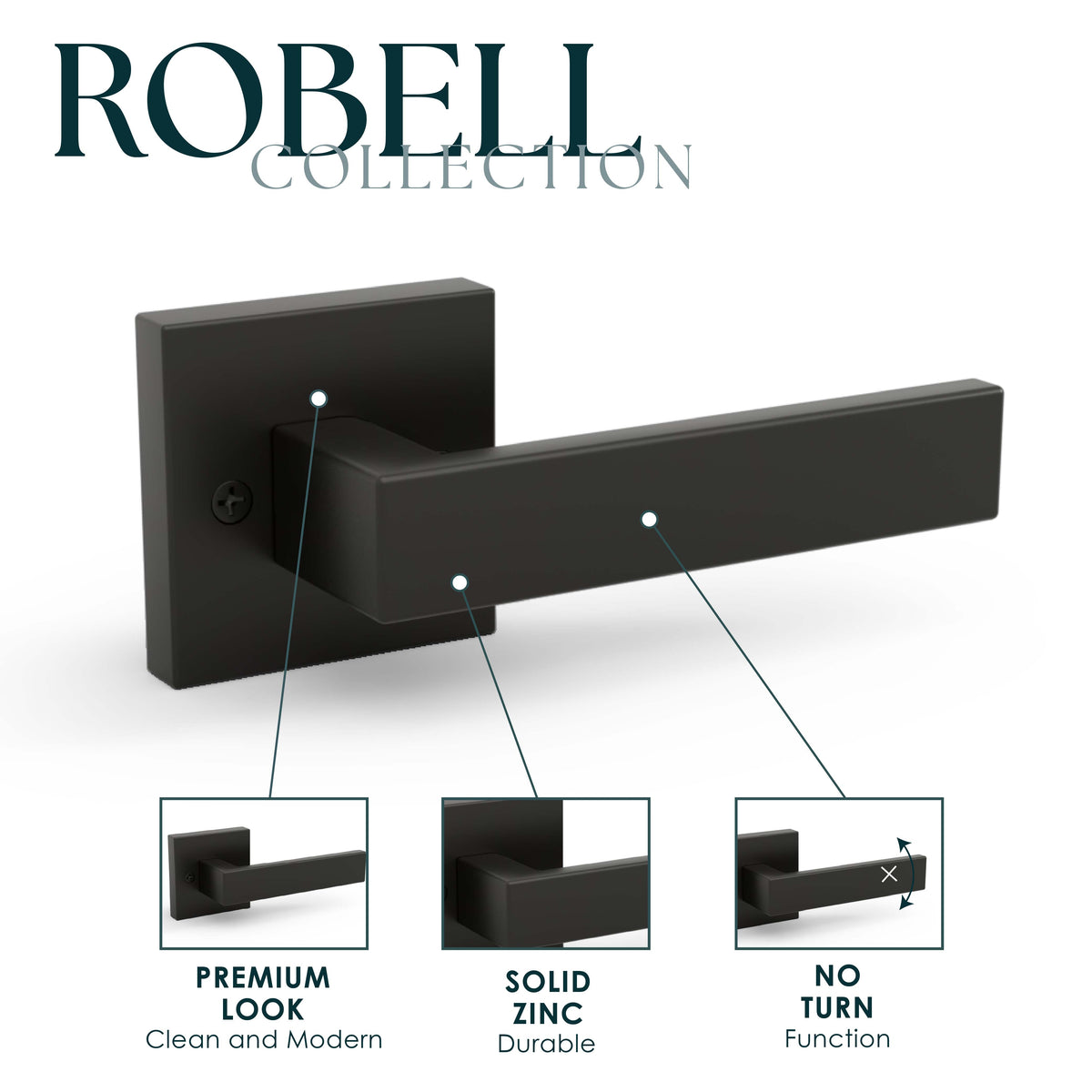 Robell Collection