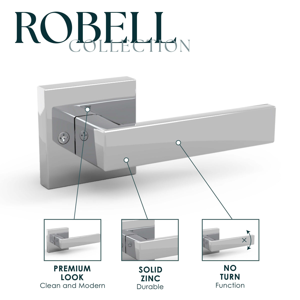 Robell Collection