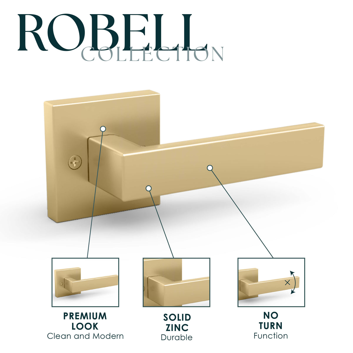 Robell Collection