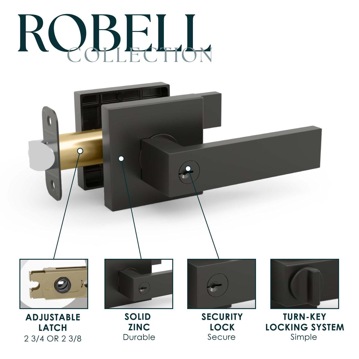 Robell Collection
