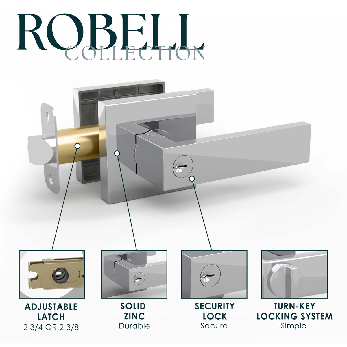 Robell Collection