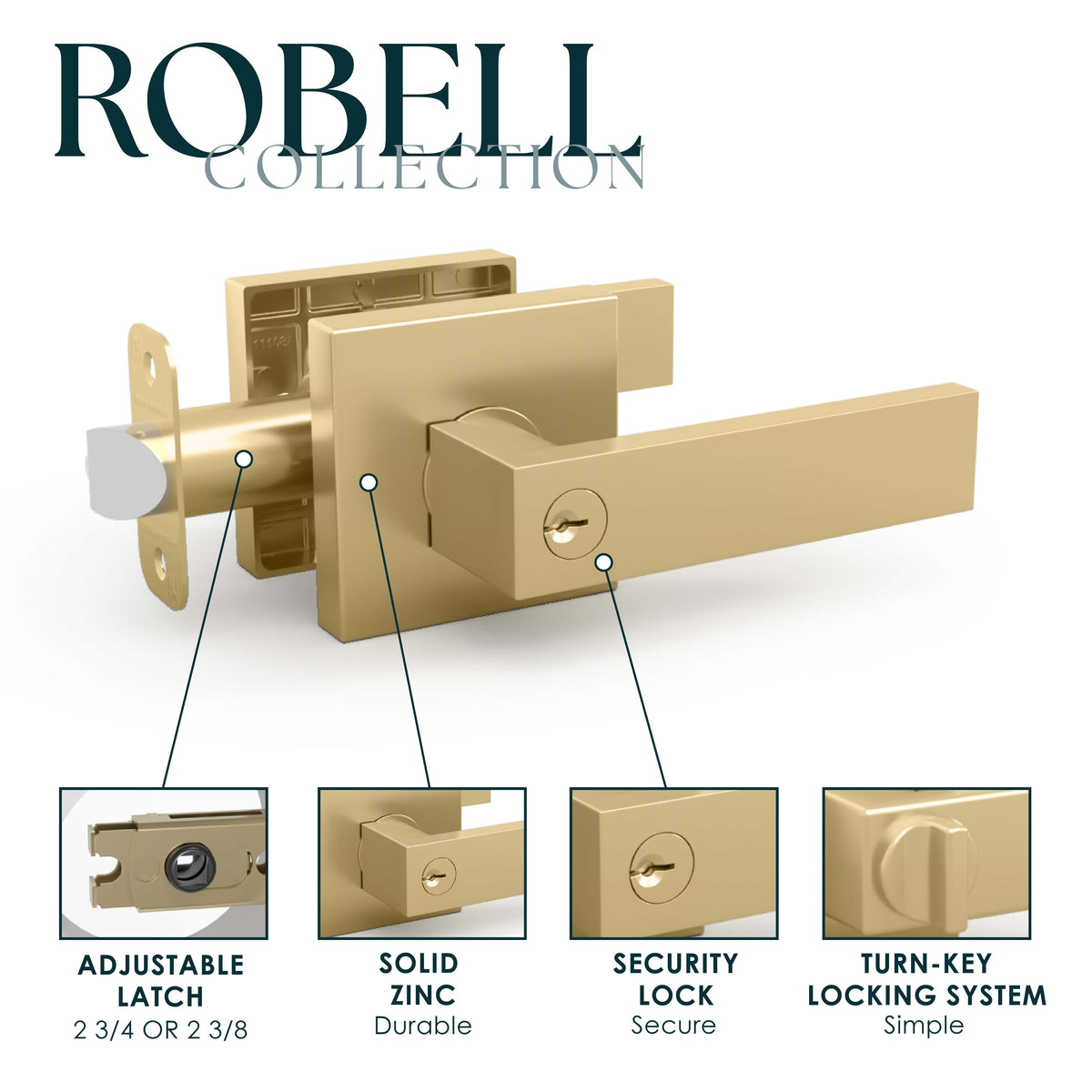 Robell Collection