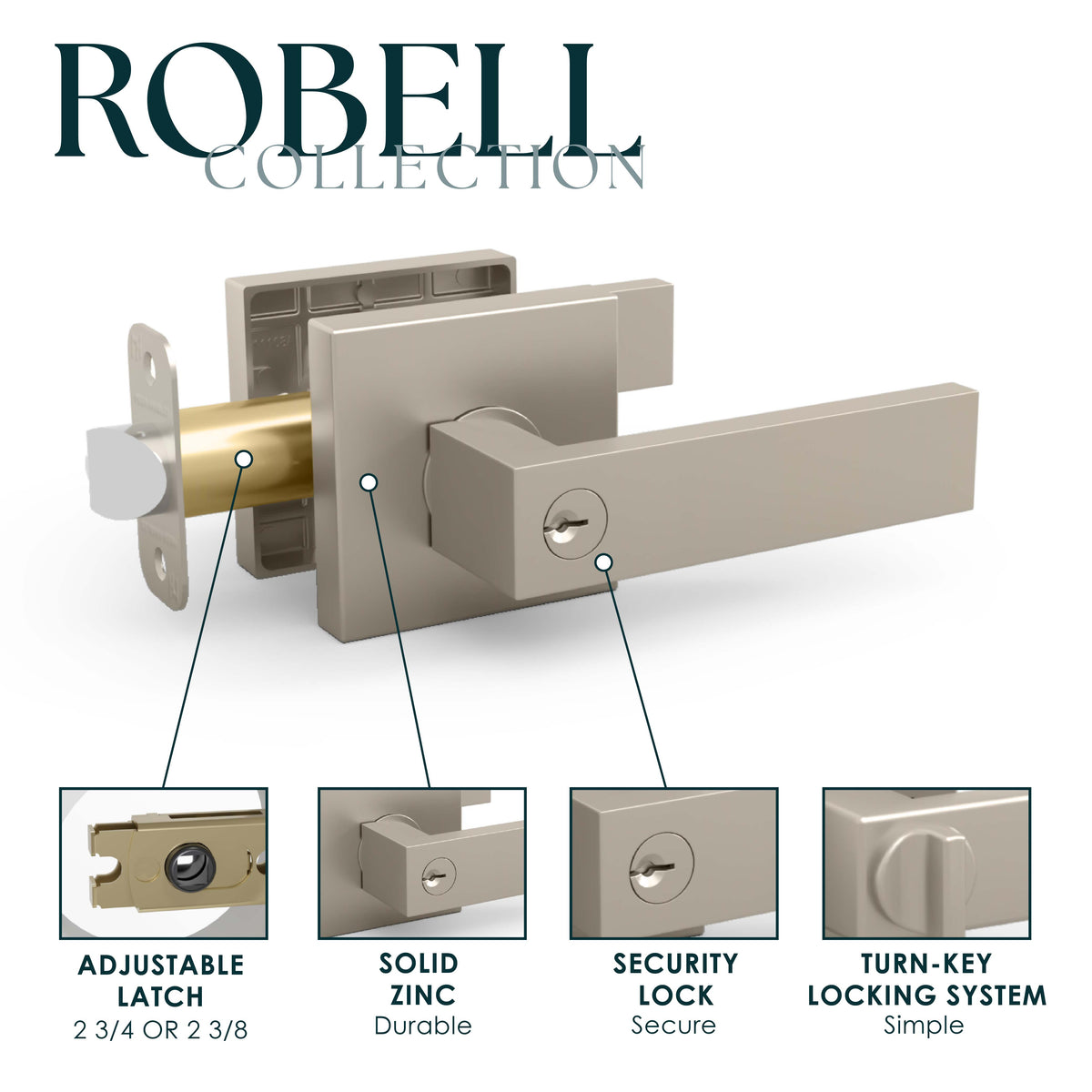 Robell Collection