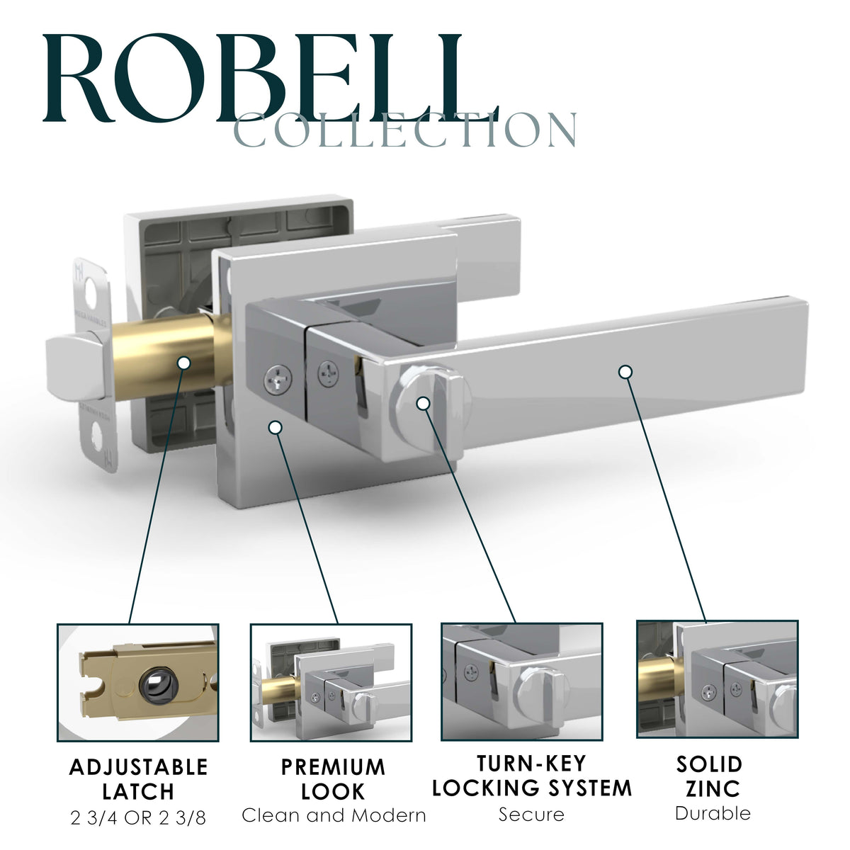 Robell Collection