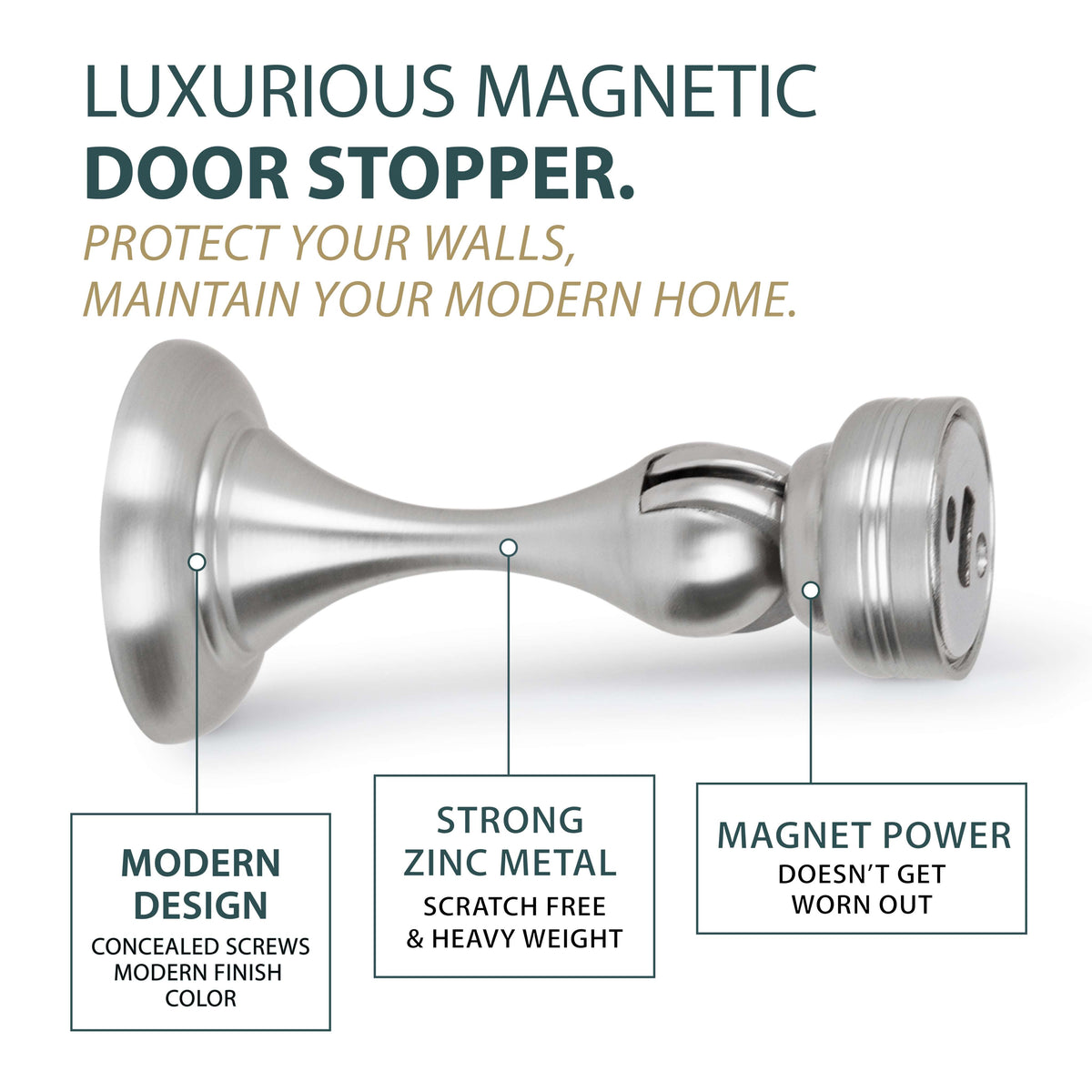 Magnetic Door Stopper