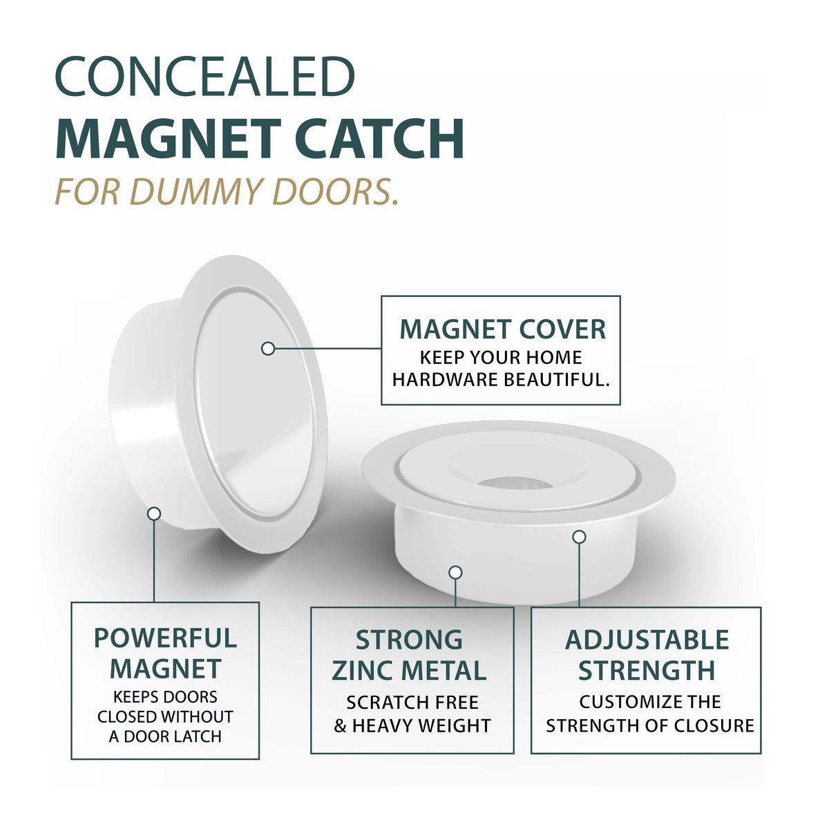 Bright White concealed magnetic catch feature diagram showing cover, zinc construction, and adjustable strength