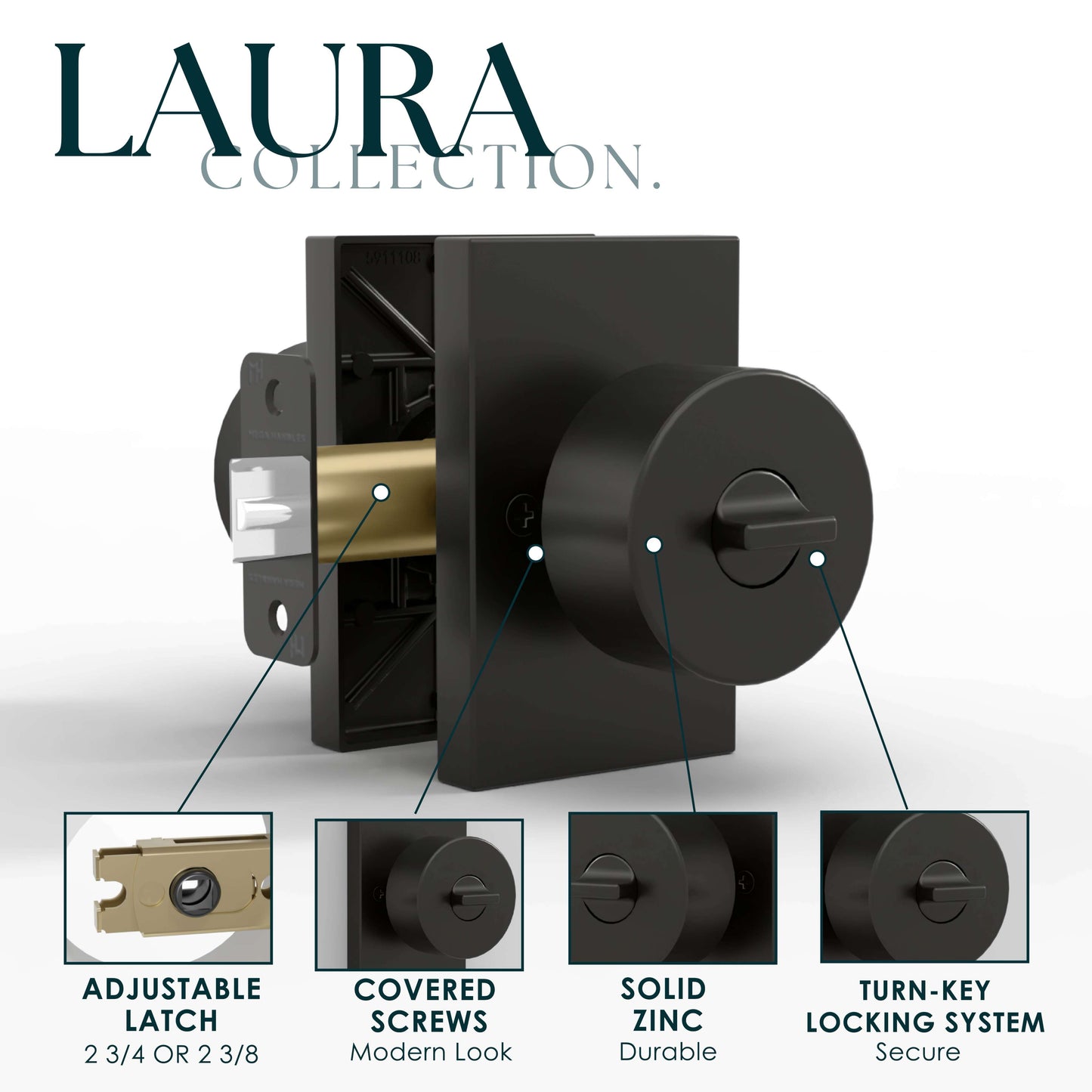 Laura Collection