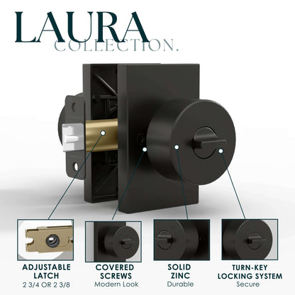 Laura Collection