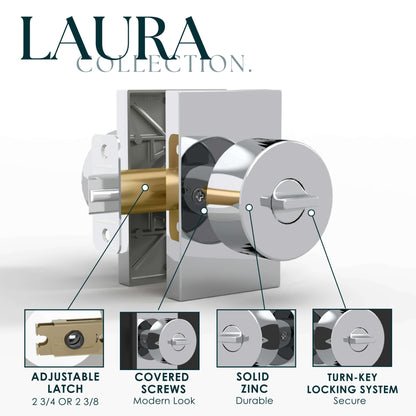 Laura Collection