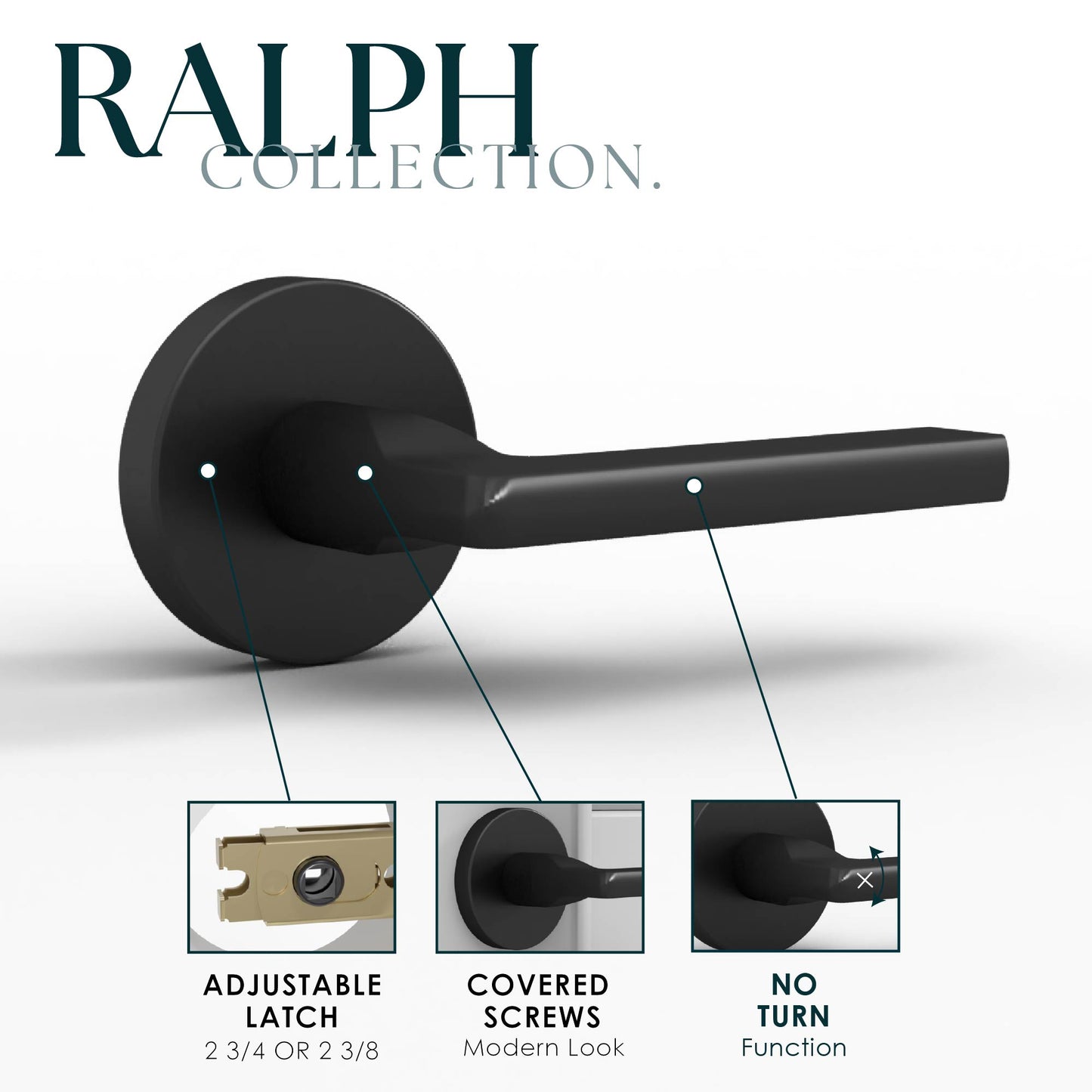 Ralph Collection
