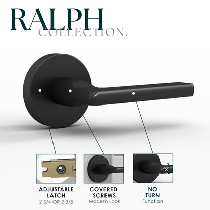 Ralph Collection