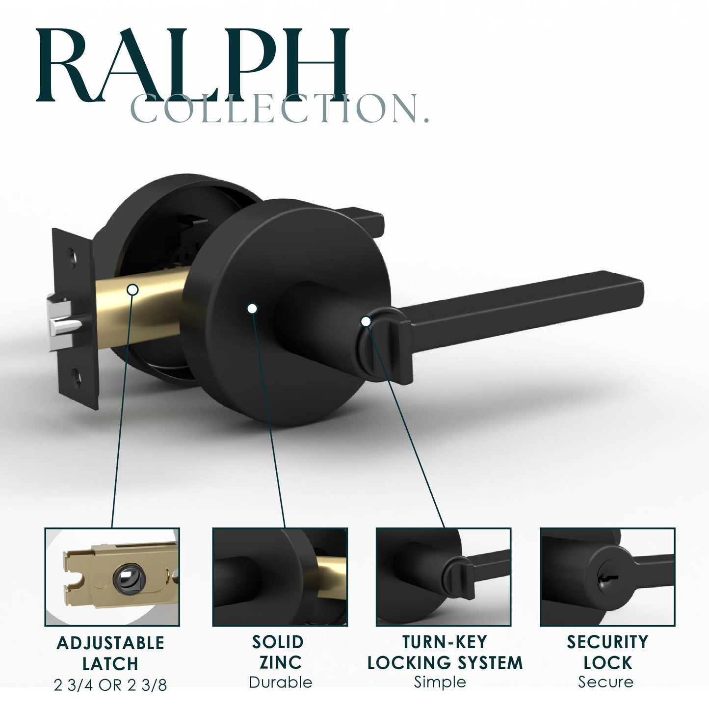 Ralph Collection