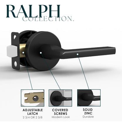 Ralph Collection