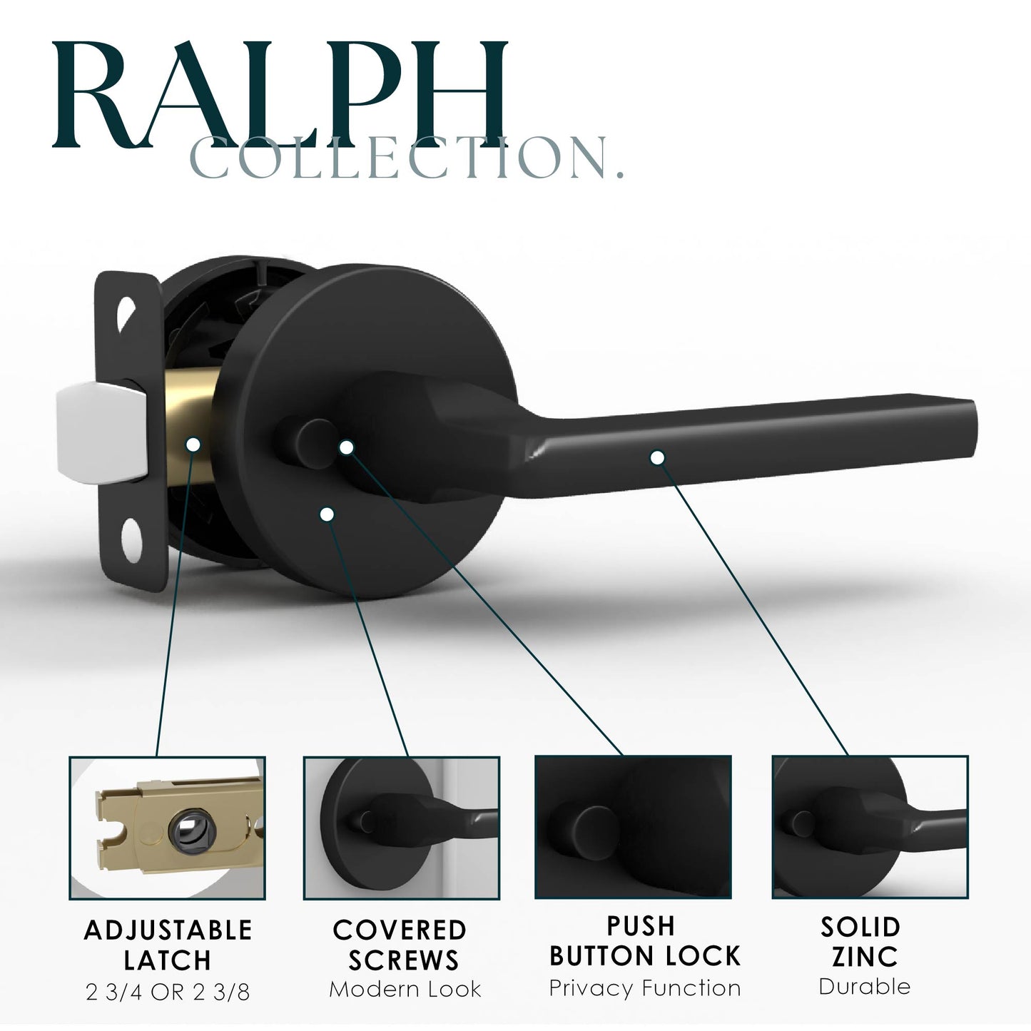 Ralph Collection