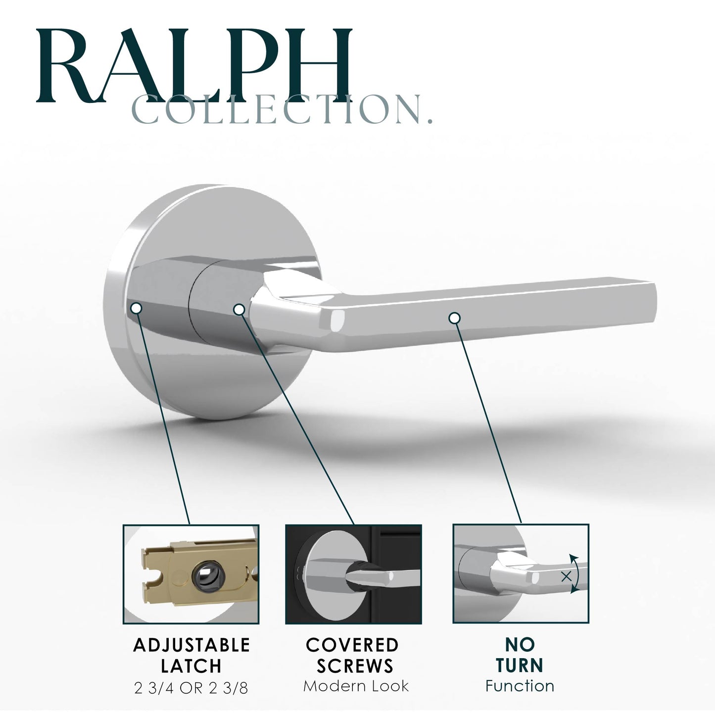 Ralph Collection