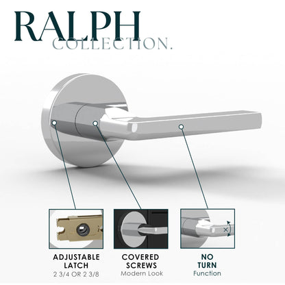 Ralph Collection