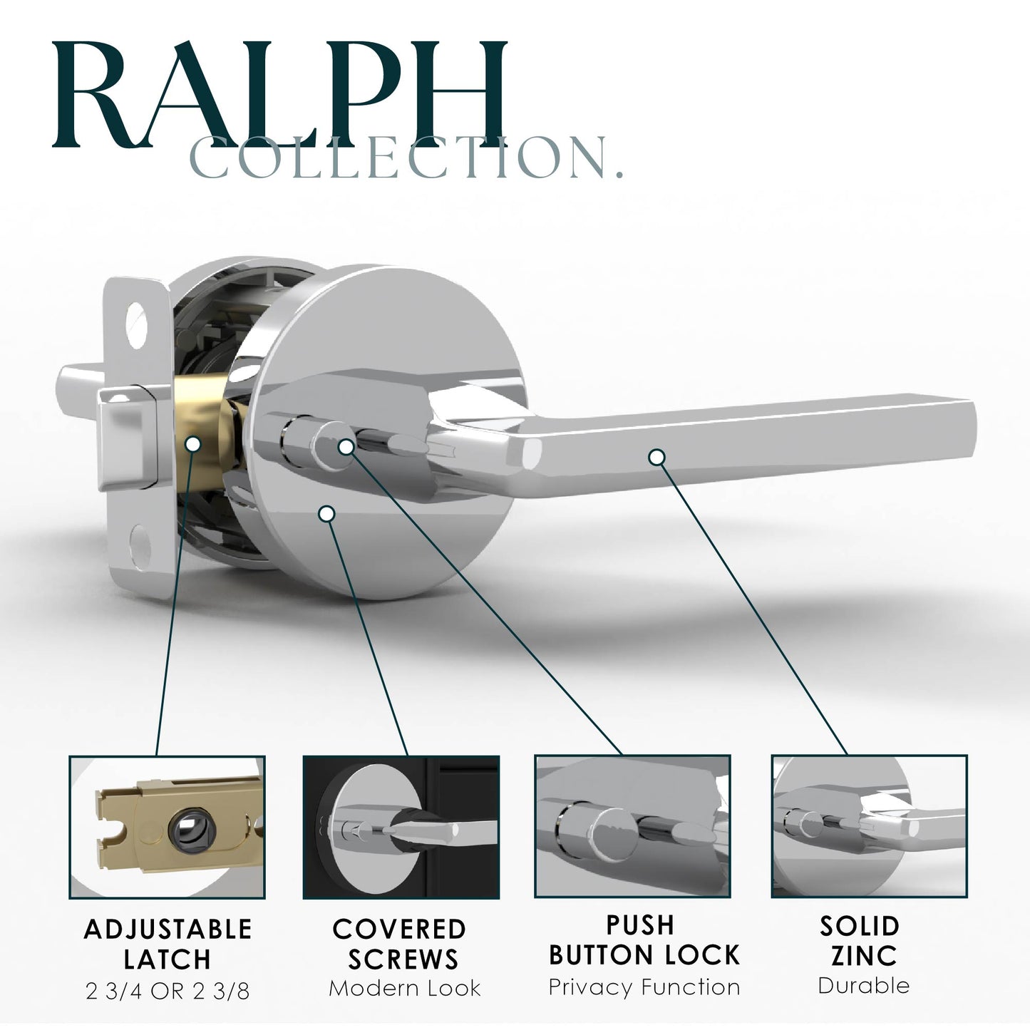 Ralph Collection