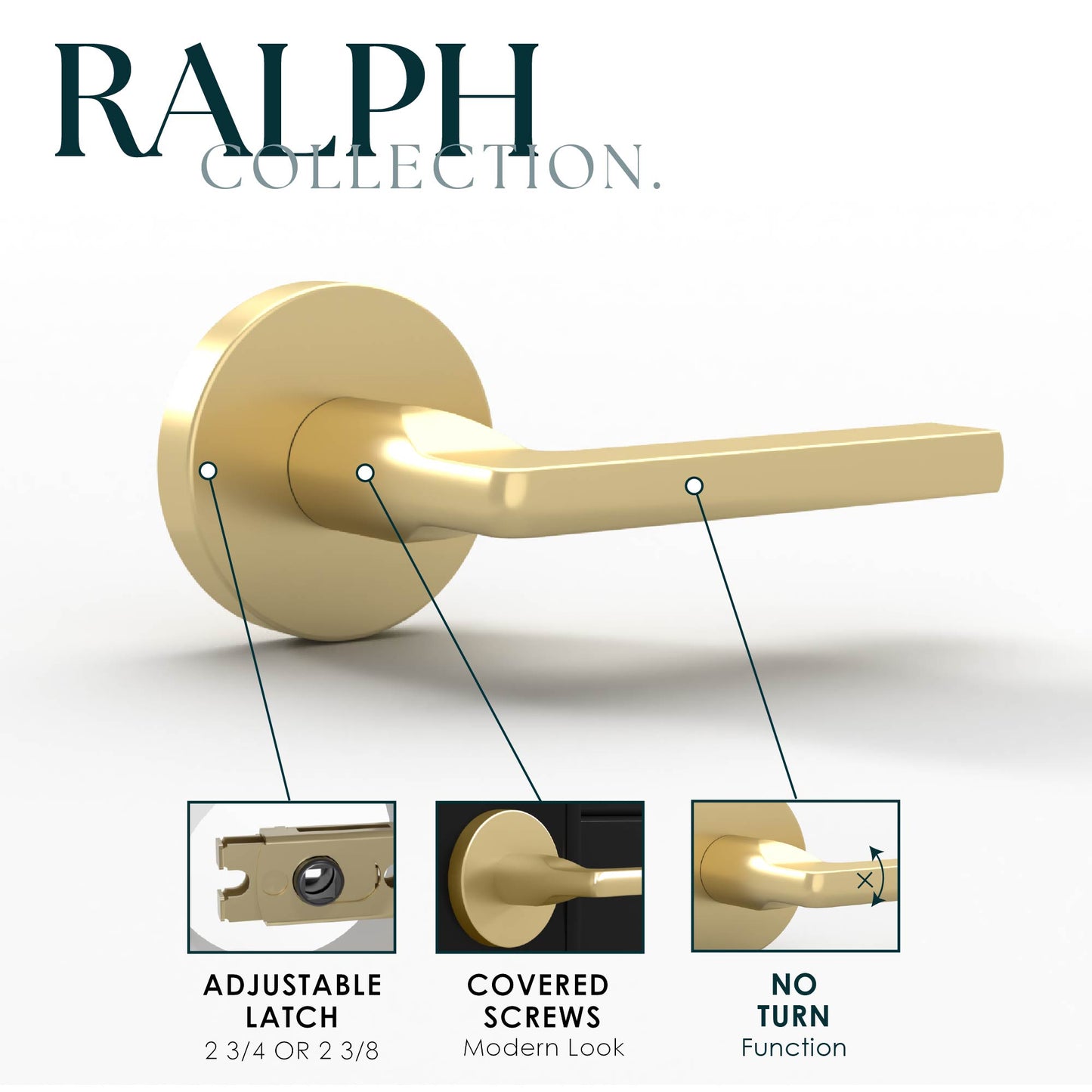Ralph Collection