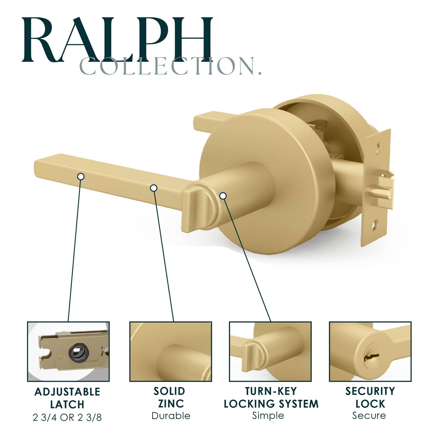Ralph Collection
